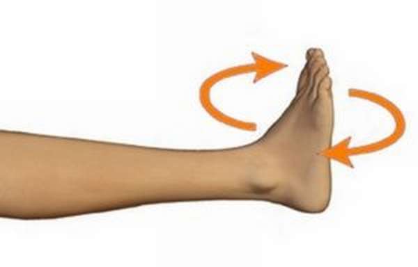 Гимнастика после эндопротезирования коленного сустава